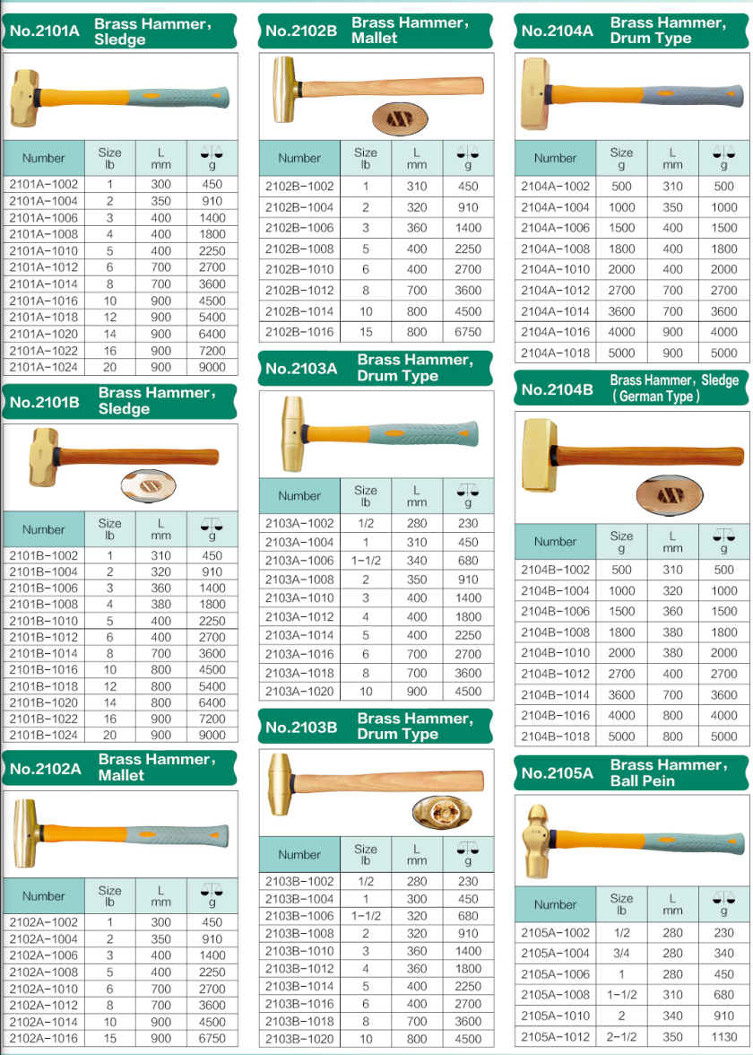 Brass and Copper Hammers