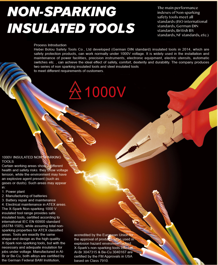 Insulated Tools