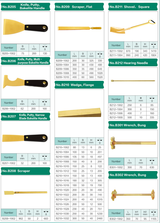 Brass Products