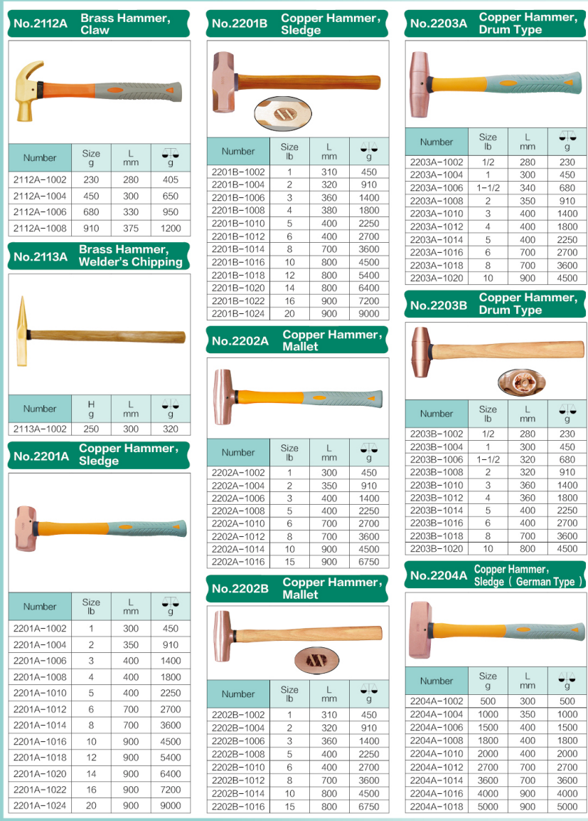 Brass and Copper Hammers