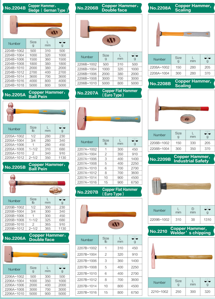 Brass and Copper Hammers